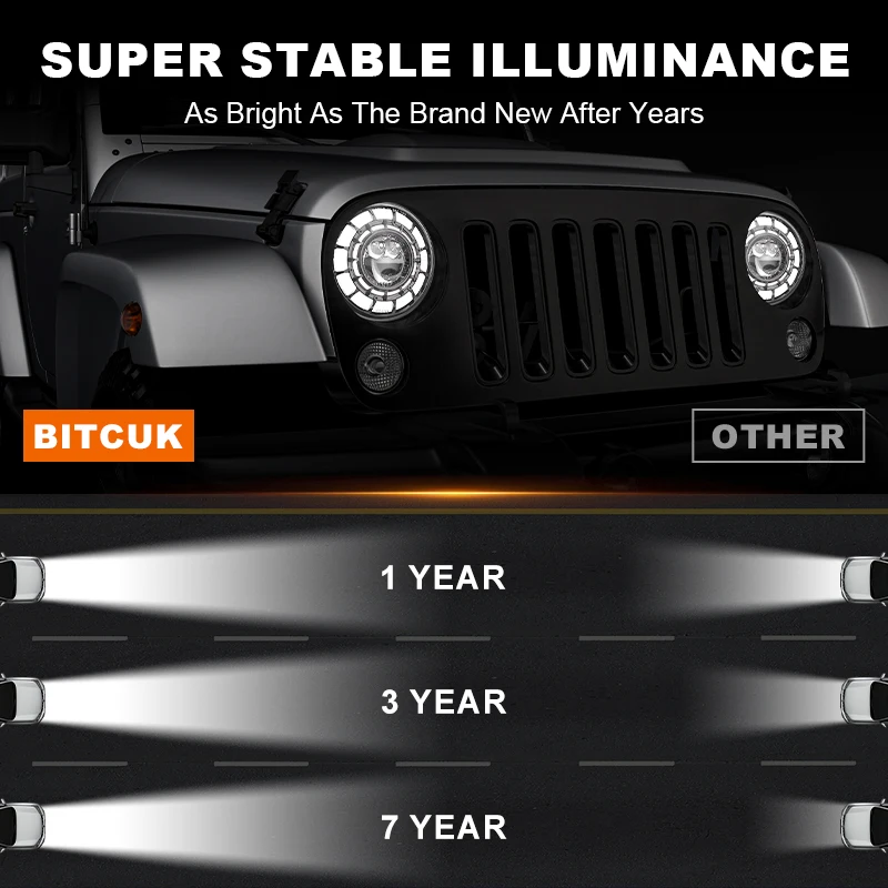 2 pz Auto 7 "Faro A Led Hi/Basso Segnale di Girata H4 Faro Bianco DRL Luci Per Jeep JK 4x4 Suzuki Samurai Lada Niva 4X4 Uaz