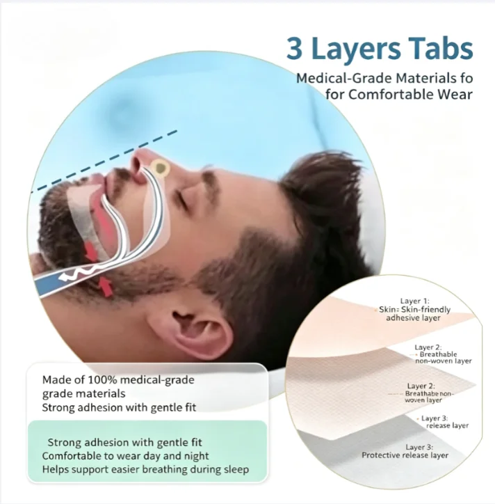 Thumbnail 2 - #34 Sleeping Aids Comparison Guide