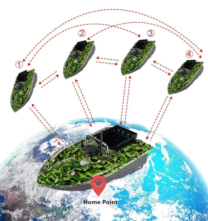 

Update GPS Auto Return Fishing Bait Boat Intelligent GPS Bait Boat 500M Distance 1.5KG Loading High Speed Dual Lights Nesting To