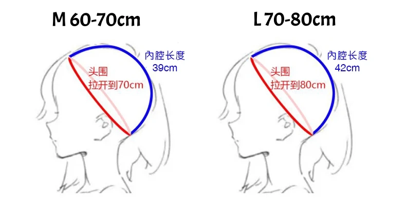 (GL43) Anime Kigurumi Cosplay Masker Lolita Travestie BJD Masker Aangepaste Japan Cartoon Kettingzaag Man Grote Netto Haar Pruiken