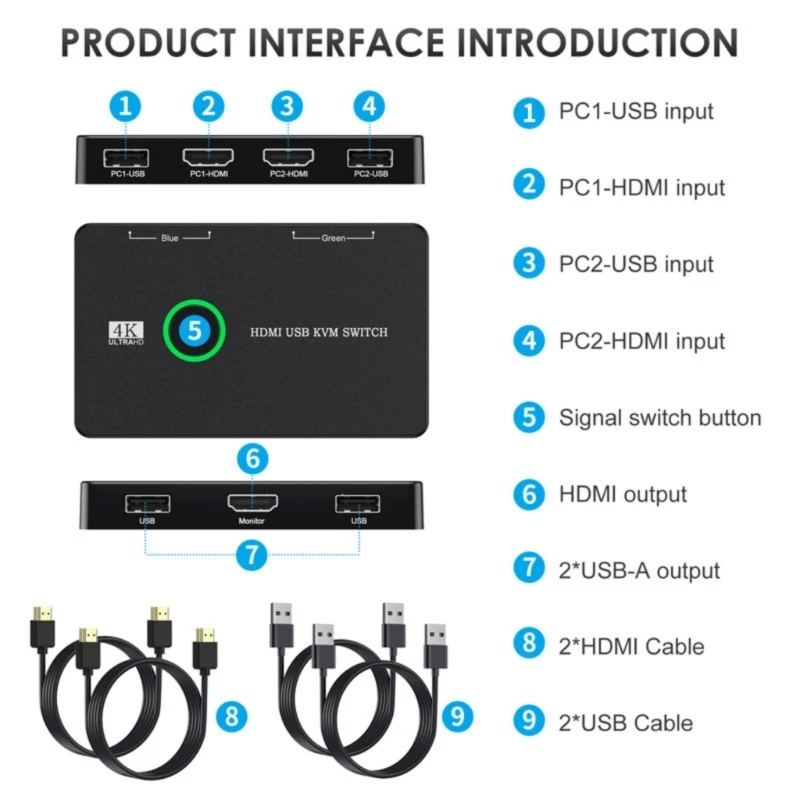 Custodia per commutatore KVM USB Monitora tastiere mouse per controllare 2 accessori per apparecchiature selezione KVM USB