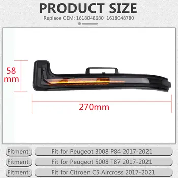 8 最佳銷售 雪鐵龍Aircross - №3