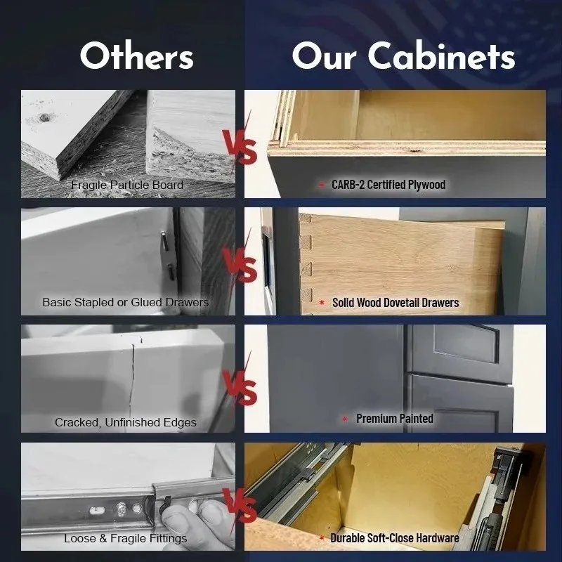 Wood Kitchen Base Cabinets With Drawers | RTA Cabinets For Builders & Renovators | Popular Shaker Style Kitchen Cabinets