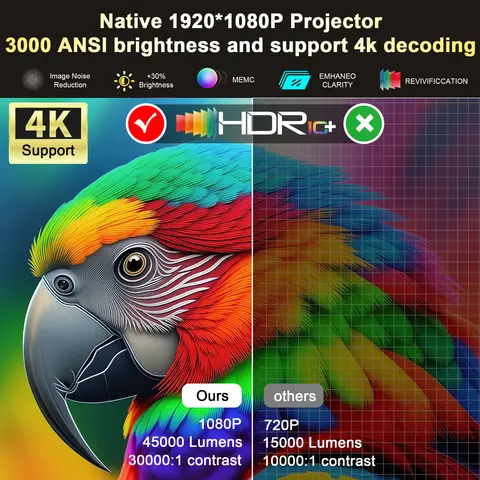 10 best sales प्रोजेक्टर लेजर - №1