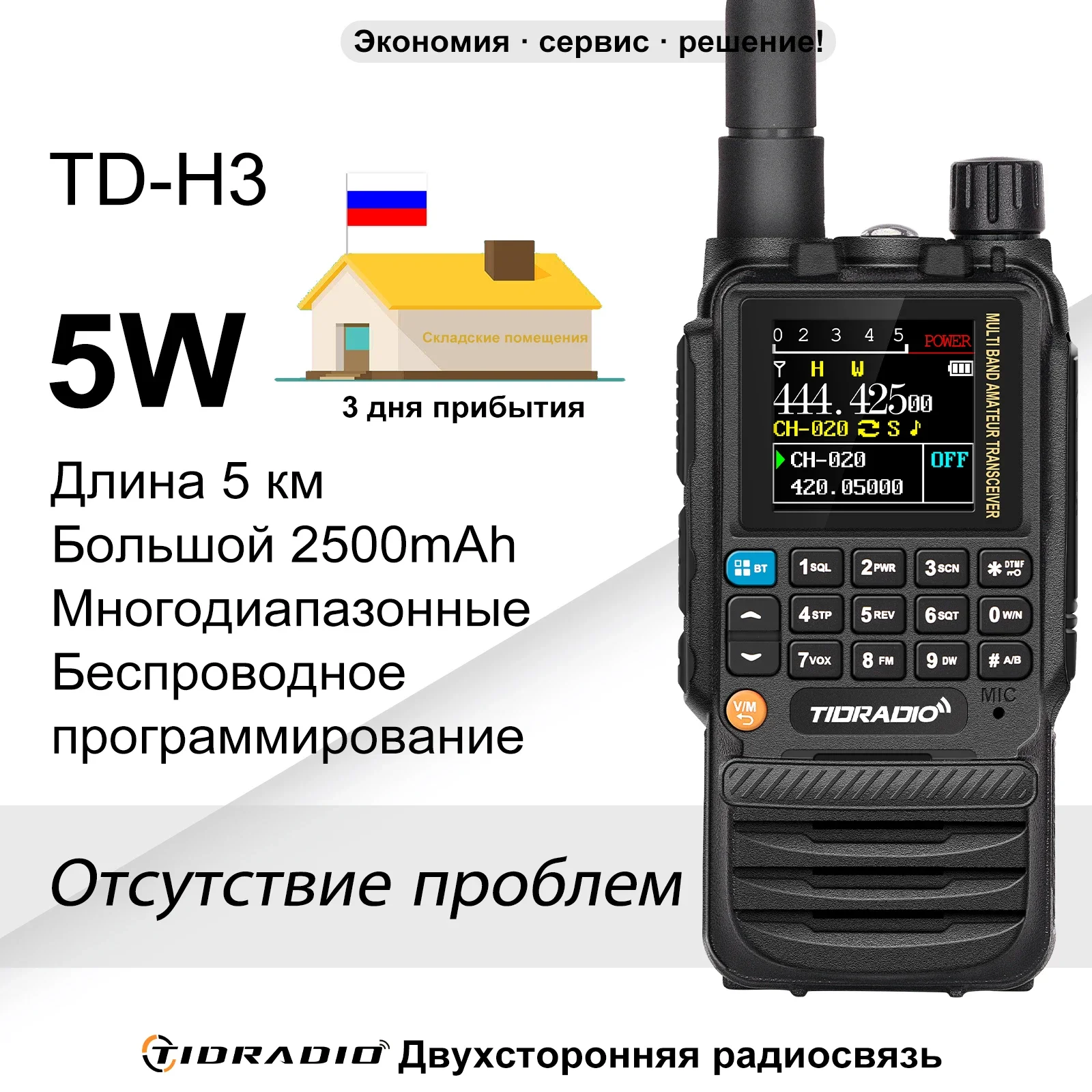 TIDRADIO H3 Professional Walkie Talkie  Phone  Dual PTT Air Band Long Range Radio  APP USB Type-C Cable  Programming HAM GMRS