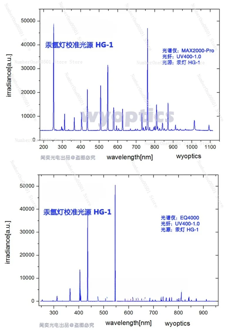 Low-Pressure Argon Lamp Wavelength Fiber Optic Light Source Spectrometer Calibration HG-1 CAL-2000