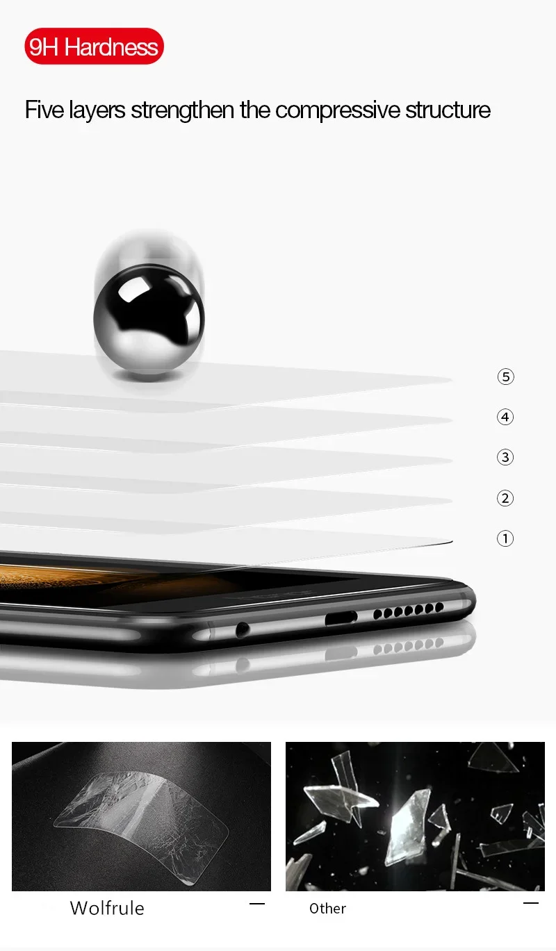 4Pcs For Oneplus Nord CE 3 Lite Glass Oneplus Nord CE 3 Lite Screen Protector 9H Anti-Spy Privacy Glass Oneplus Nord CE 3 Lite