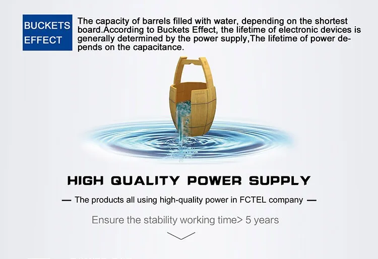 16 E1 over Fiberコンバーター 16 E1 +4GE PDHマルチプレクサー LCD機能付き