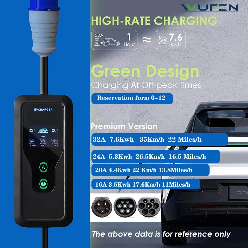 WUFEN Electric Car Charger Type 2 32A 16A Charger Type 1 EV Charger Portable Electric Vehicle Charging Cable GBT for Tesla BYD