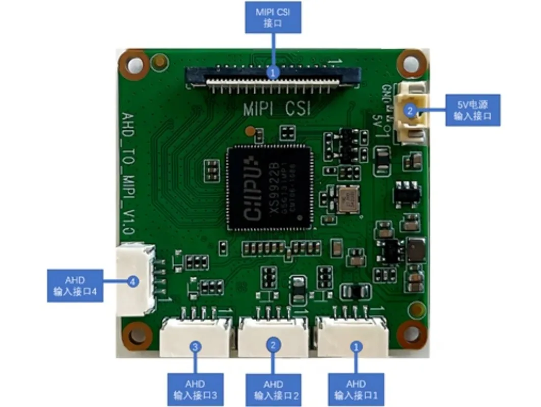 4-Channel AHD to mipi adapter board/XS9922B adapter board/38 board