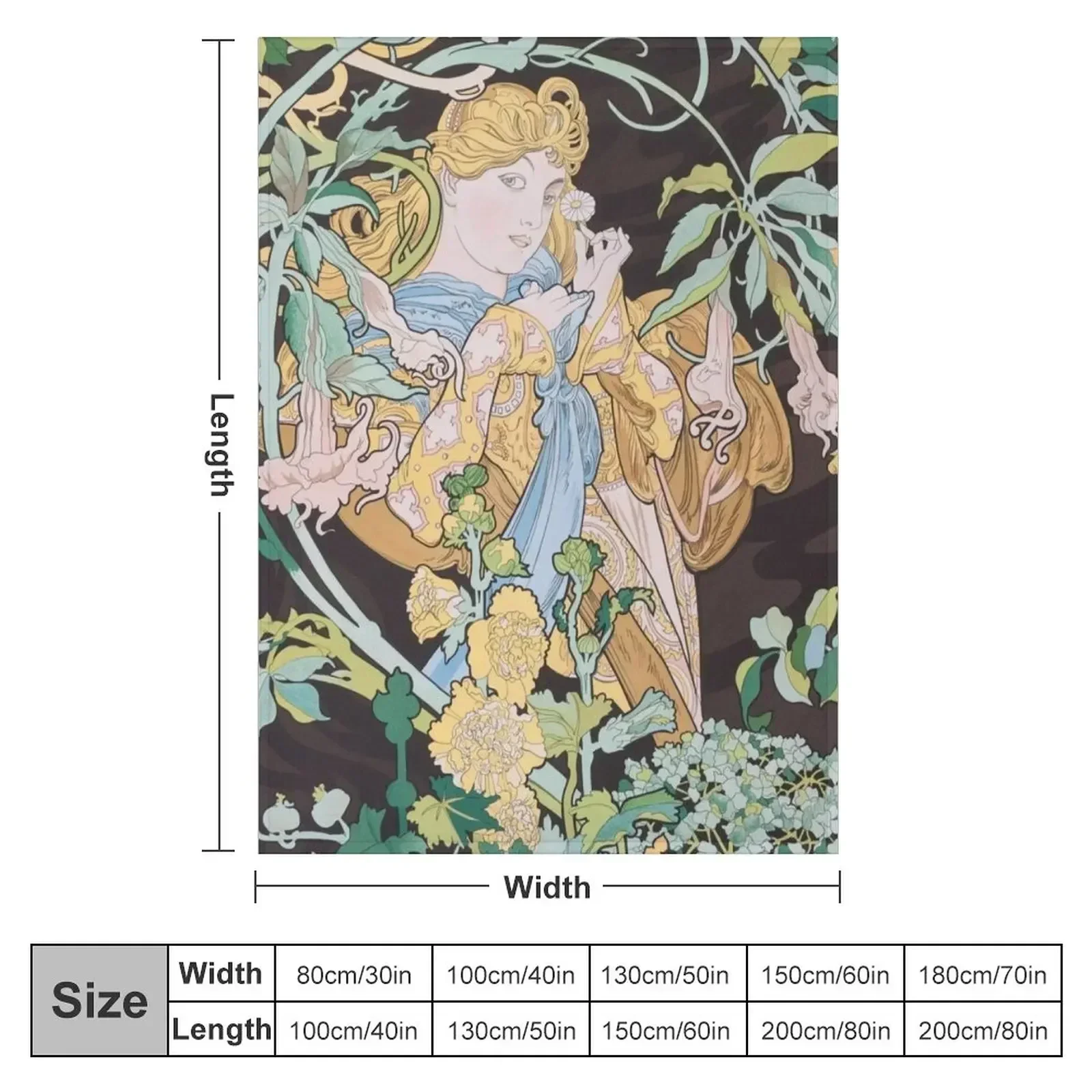 Alphonse Mucha Throw Blanket blankets ands Luxury Throw christmas gifts Soft Plaid Baby Weighted Blankets