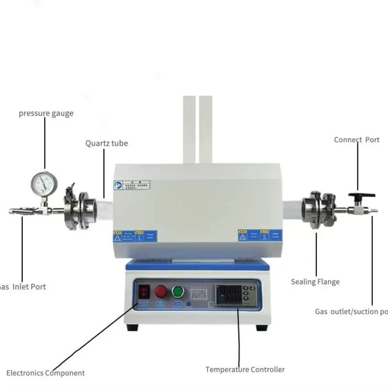 مختبر ارتفاع درجة الحرارة 1100C الكوارتز فراغ فرن أنبوب صغير فرن الأنبوب الصناعي 1700 ℃