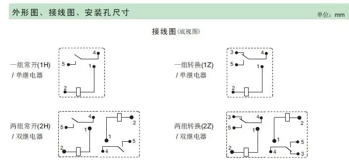 HFKC-012-HST 4、30a