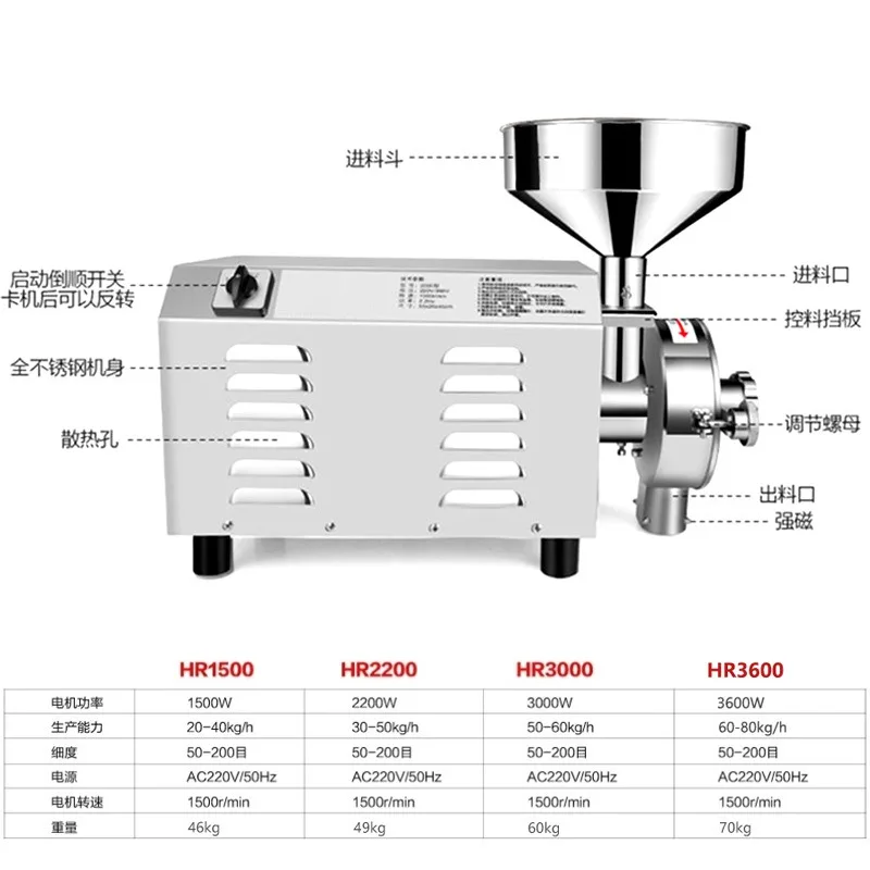 Electric Grain Grinder Commercial Grinding Machine For Dry Grain Soybean Corn Spice  Coffee Bean Wheat