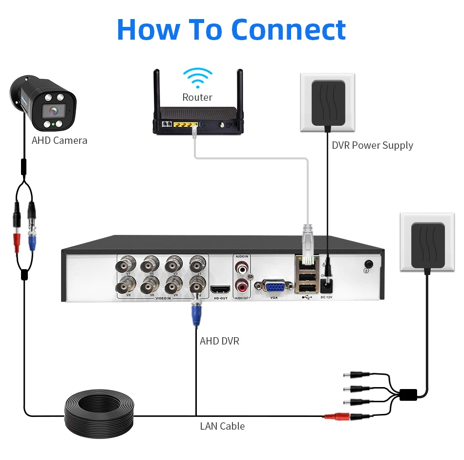 Imagem -02 - Hiseeu-câmera Cctv Ahd com Visão Noturna Led Impermeável ao ar Livre Bala de Segurança Doméstica Câmera Analógica Xmeye Pro 2m 1080p Ahd