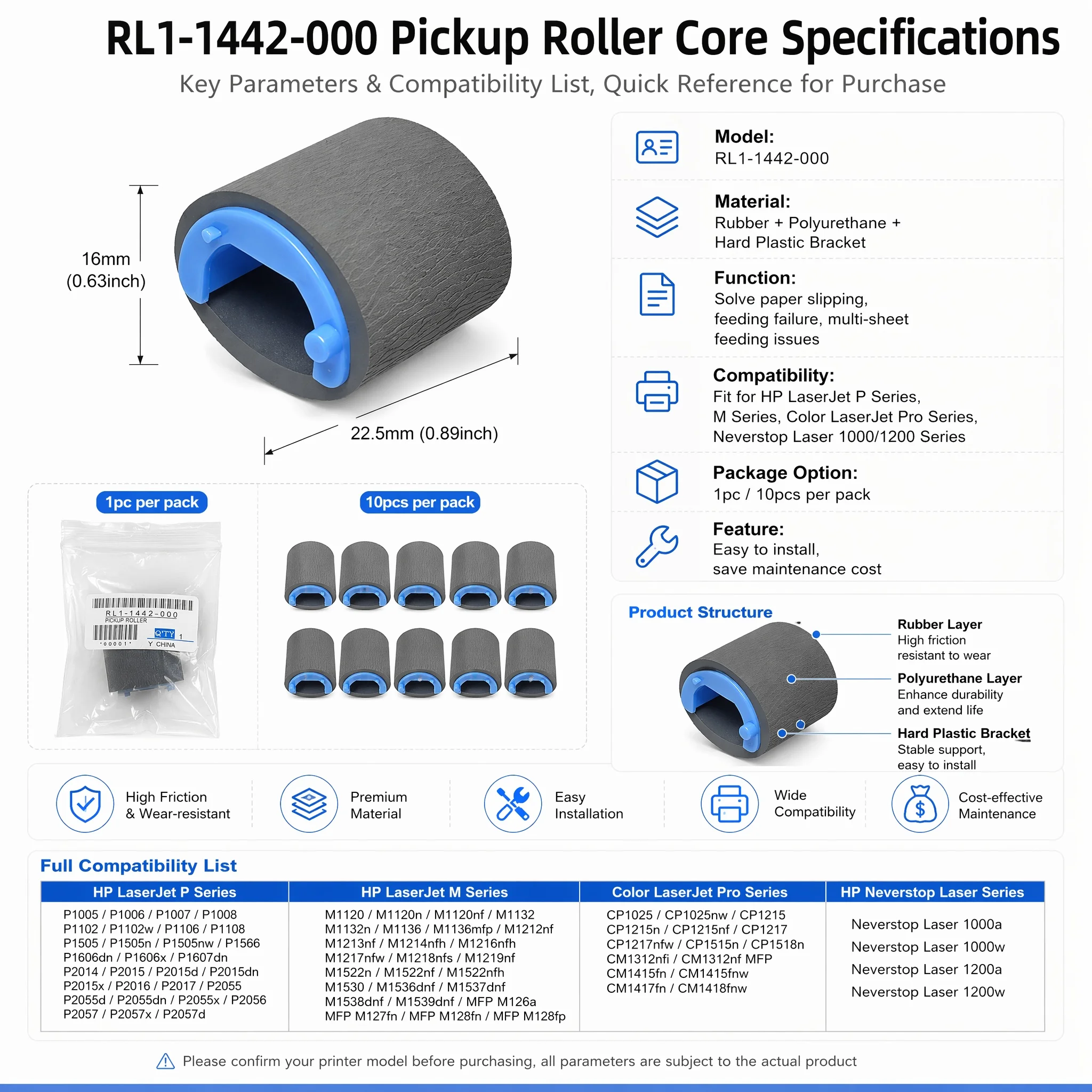 10/20X Paper Pickup Roller RL1-1442-000 for HP M1132 M1213 P1005 P1006 P1007 P1008 P1009 P1108 P1106 P1102 P1102 WM1216 RL1-1443