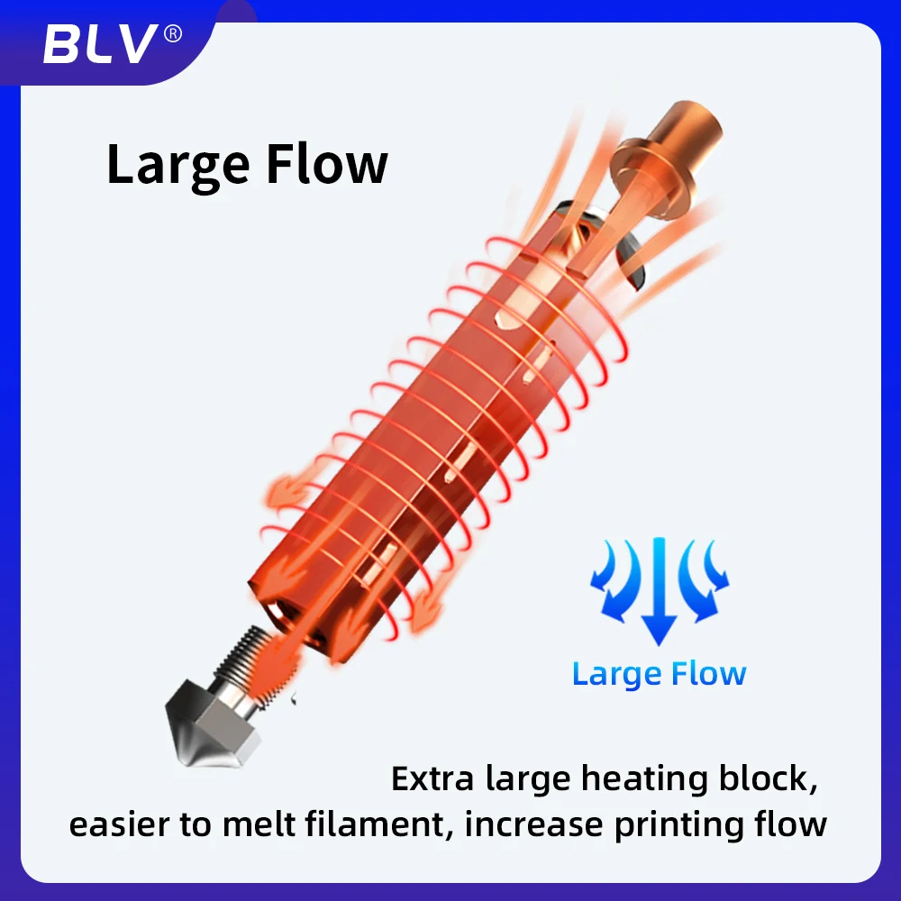 BLV® CHC XL Air Liquid Cooling Hotend high flowrate high speed wear-resistant FDM hotend Compatible VORON Replace Goliath - Image 2