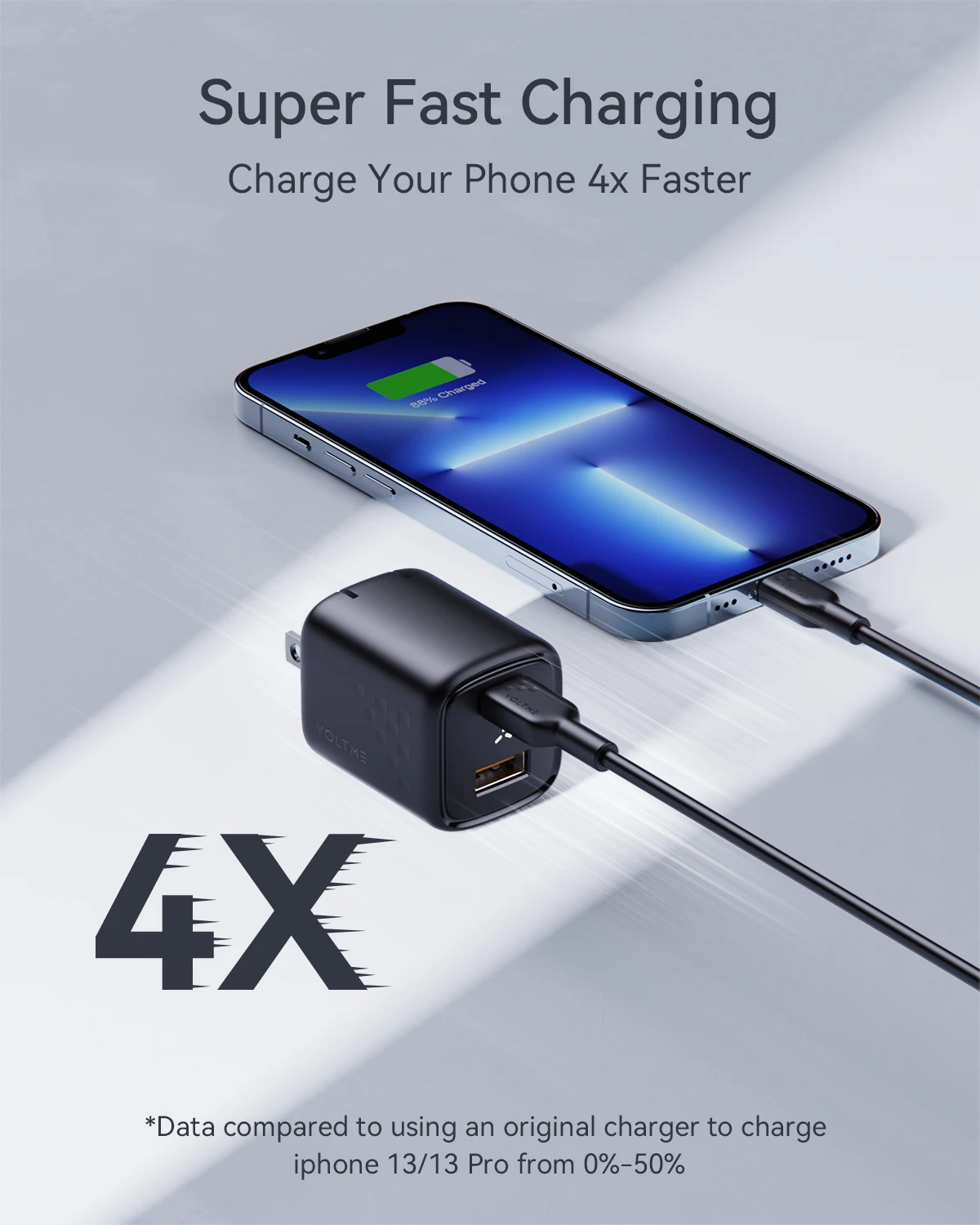 VOLTcloser-Chargeur de téléphone USB C GaN III, Charge rapide pour iPhone 13, Pro, Pro Max, 12, Galaxy Note, iPad Pro, MacPle, PD, 30W