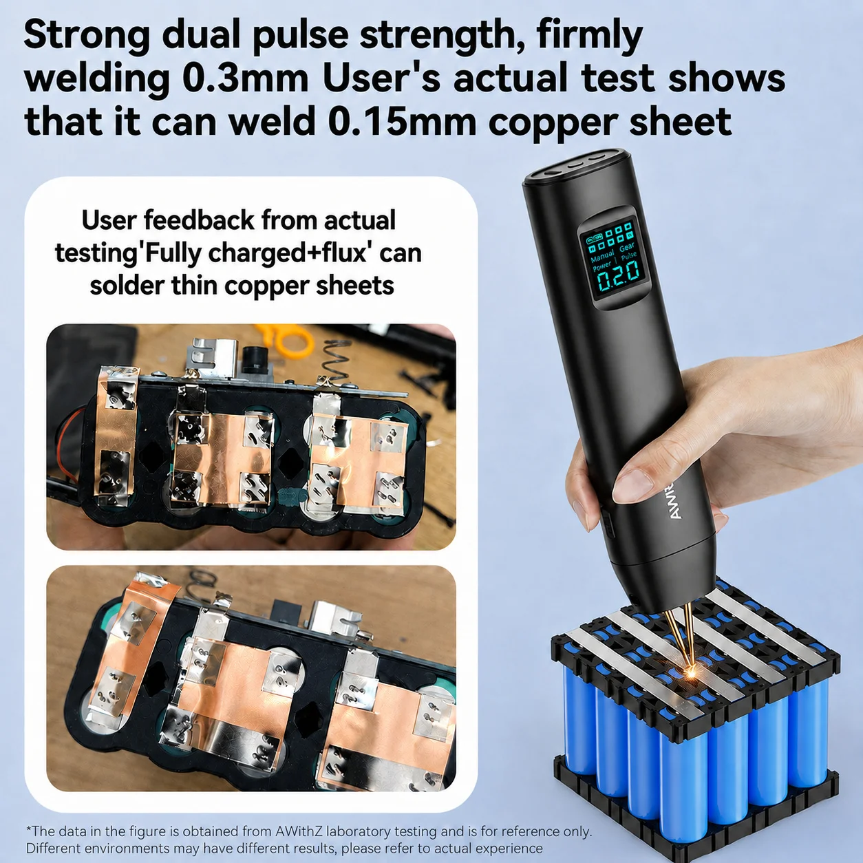 Awithz Portable Battery Spot W - огляд і ціна Portable Welding Generator