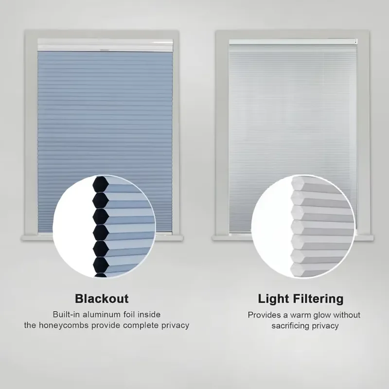 Cordless Built-in Honeycomb Blinds with UV Protection 100% Blackout Honeycomb-in-Honeycomb Design