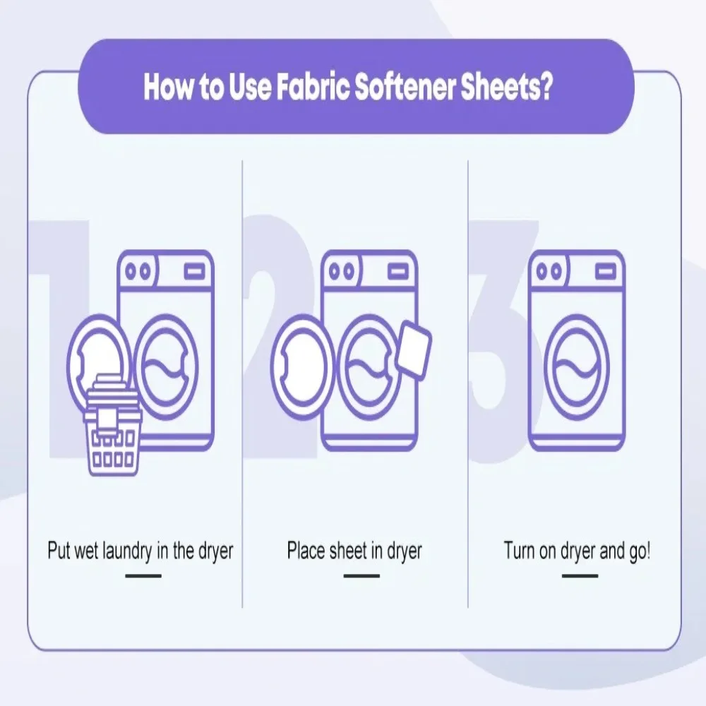 Bulk Dryer Sheets, Plant-Based Softener Anti Static Wrinkle Release Fresh Fragrance Laundry Sheets for Dryer Household Use