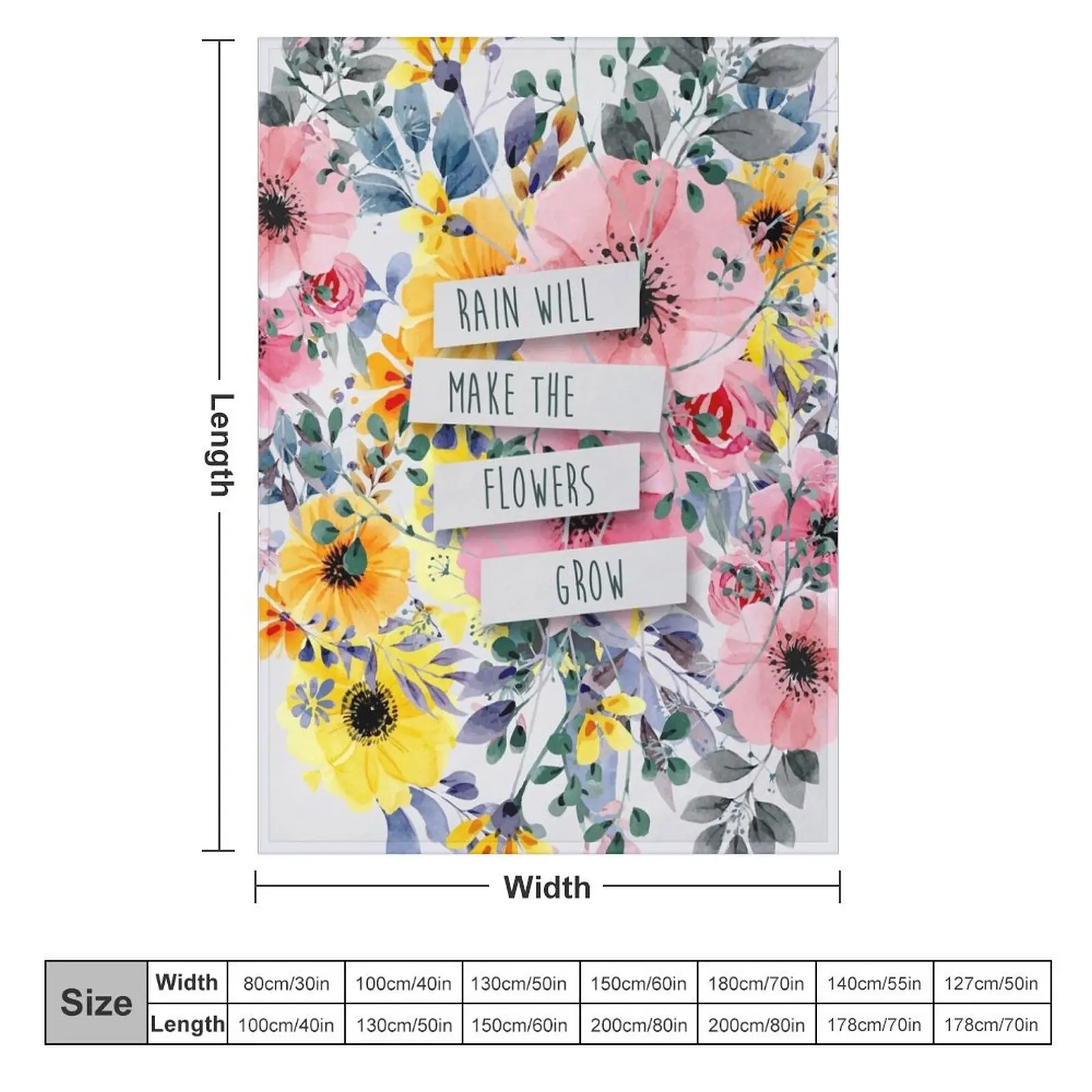 Rain Will Make The Flowers Grow (2) Throw Blanket sofa bed Kid'S Blankets