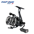 60903 Fishing Reel
