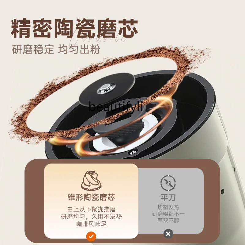 مطحنة الفول، كهربائية منزلية صغيرة محمولة، مطحنة أوتوماتيكية لماكينة القهوة