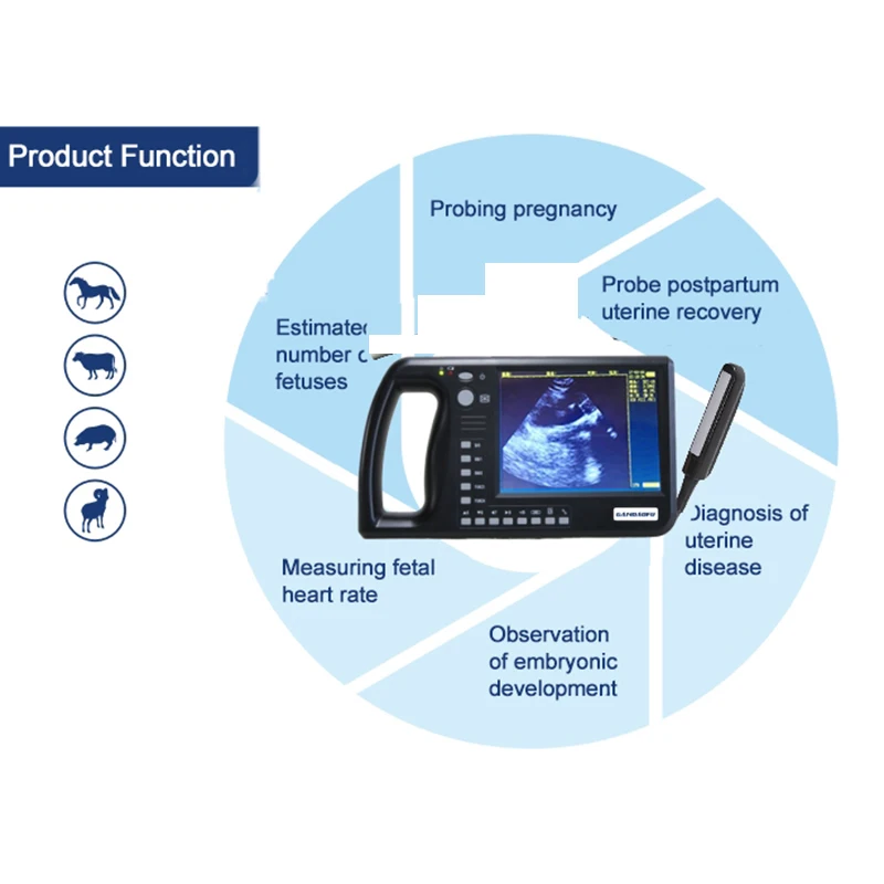 Portable Veterinary Ultrasound Scanner 6.4 Inch LCD Screen for Large Animals Cow Horse Donkey GDF-K7