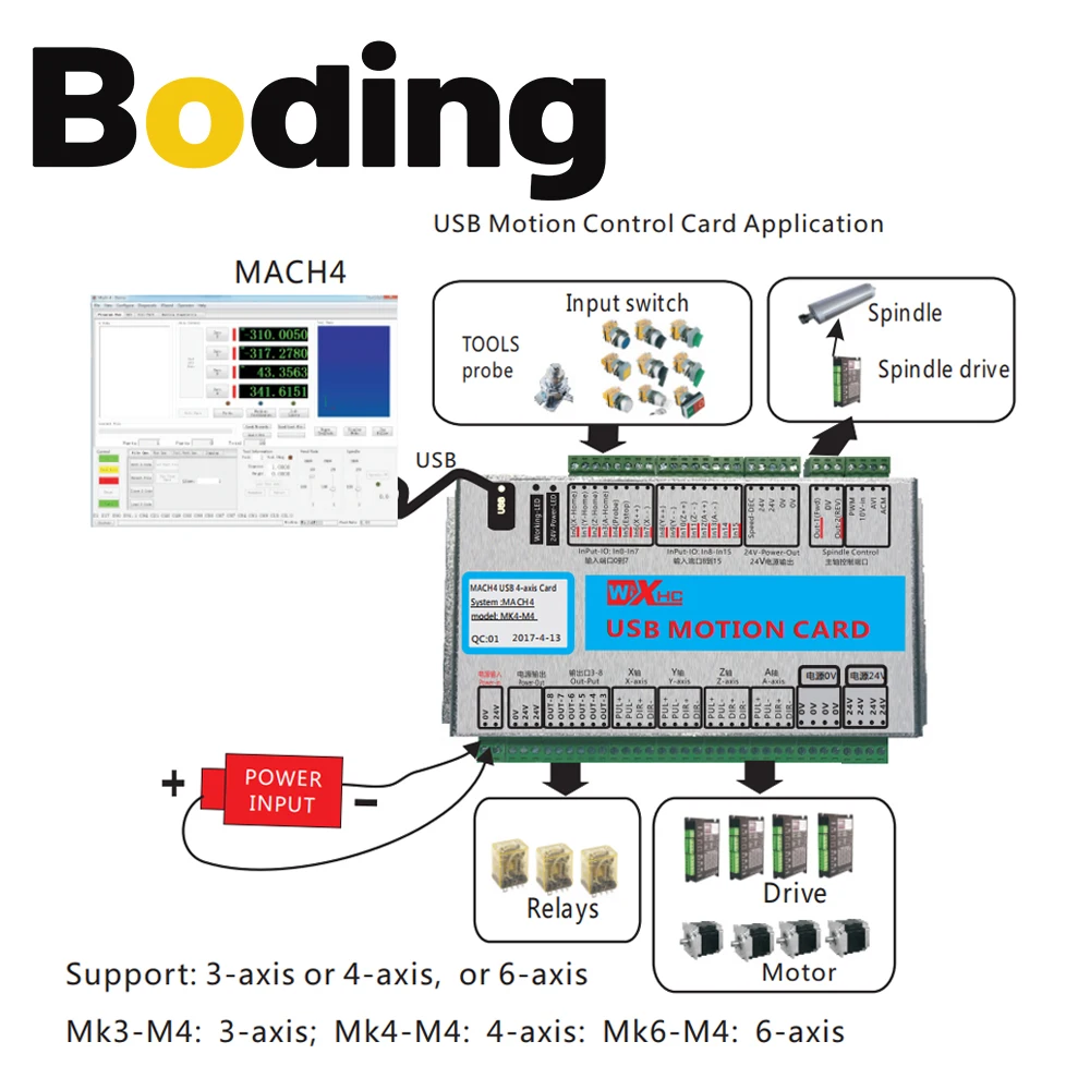 XHC Mach4 USB لوحة القطع 3 4 6 محور USB بطاقة التحكم في الحركة 2000 كيلو هرتز دعم Windows7 10 لآلة مخرطة CNC Enrgaver #5