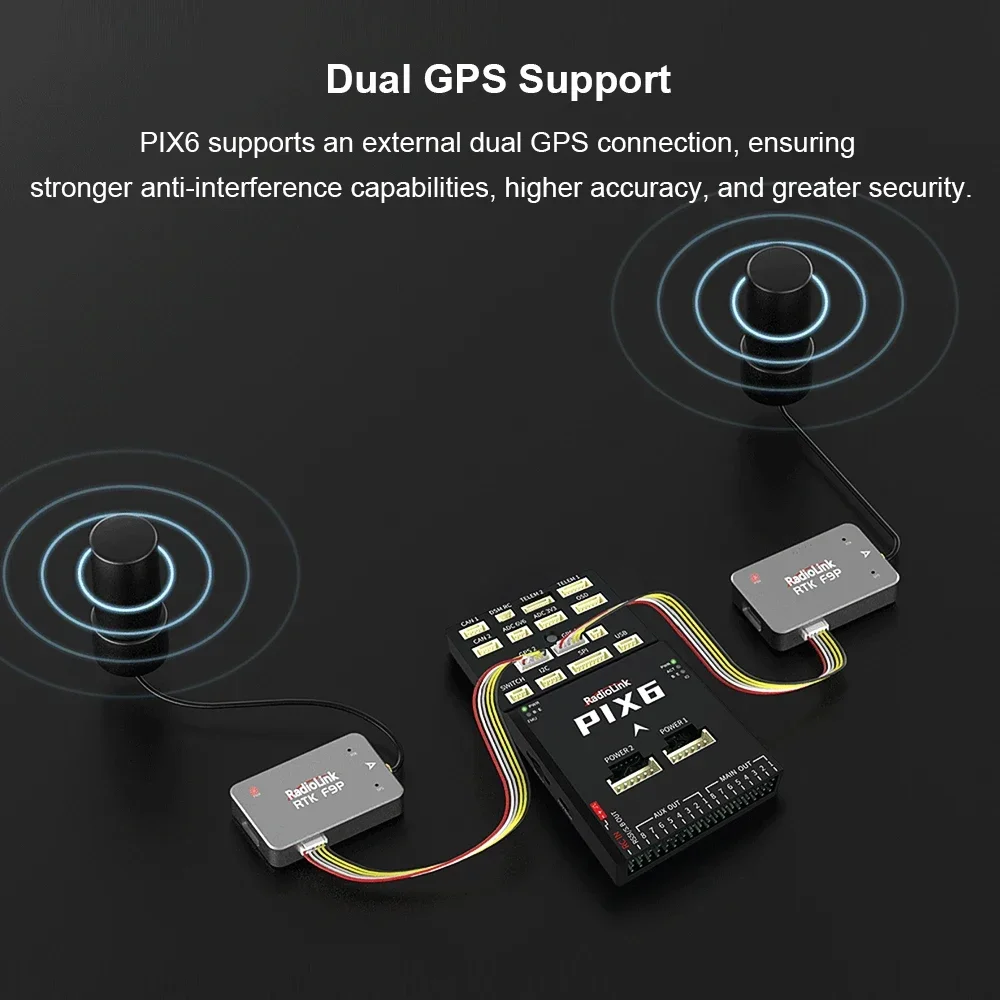 

Полетный контроллер Radiolink PIX6 с открытым исходным кодом ArduPilot, встроенные гироскопы BMI088, ICM42688-P, OSD для RC FPV дронов/мультироторов (2-8 осей)