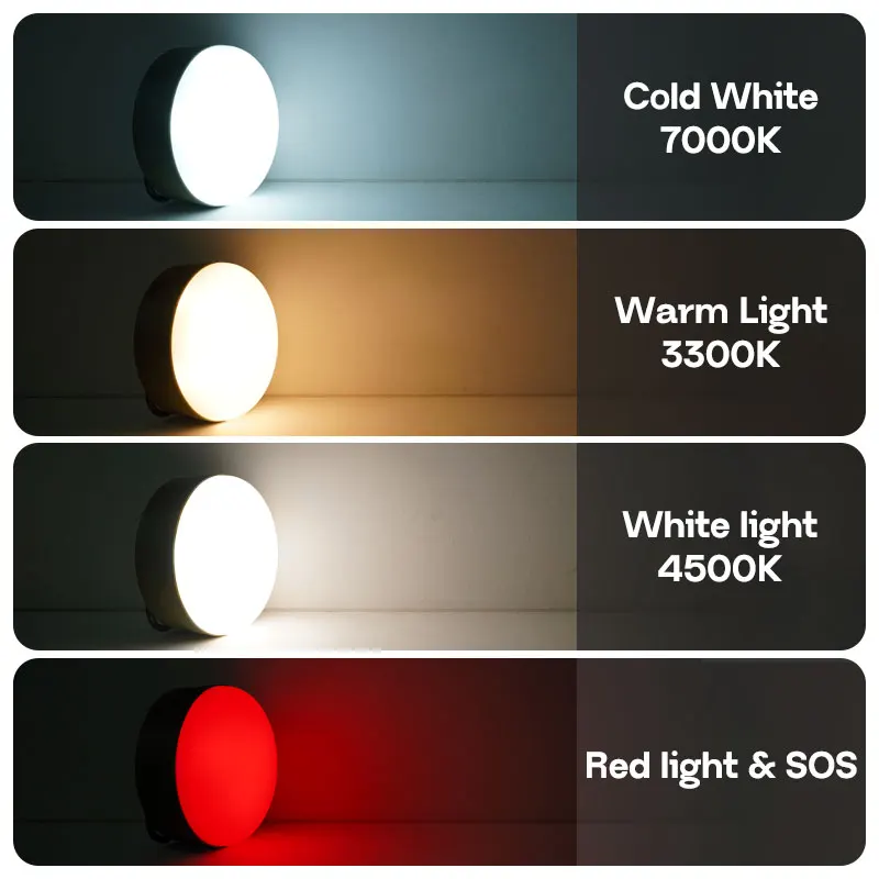 ضوء التخييم المحمول MOSLIGHTING مع قاعدة مغناطيسية 3 أوضاع إضاءة للعمل في الهواء الطلق ومستلزمات التخييم بدون بطارية ليثيوم