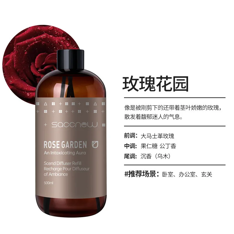 Variant: Rose Garden