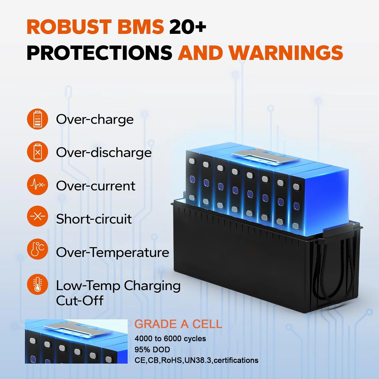 ZTGF Portable 24V 100Ah Rechargeable Custom Lithium Ion Battery Pack Energy Storage with Lifepo4 High Performance