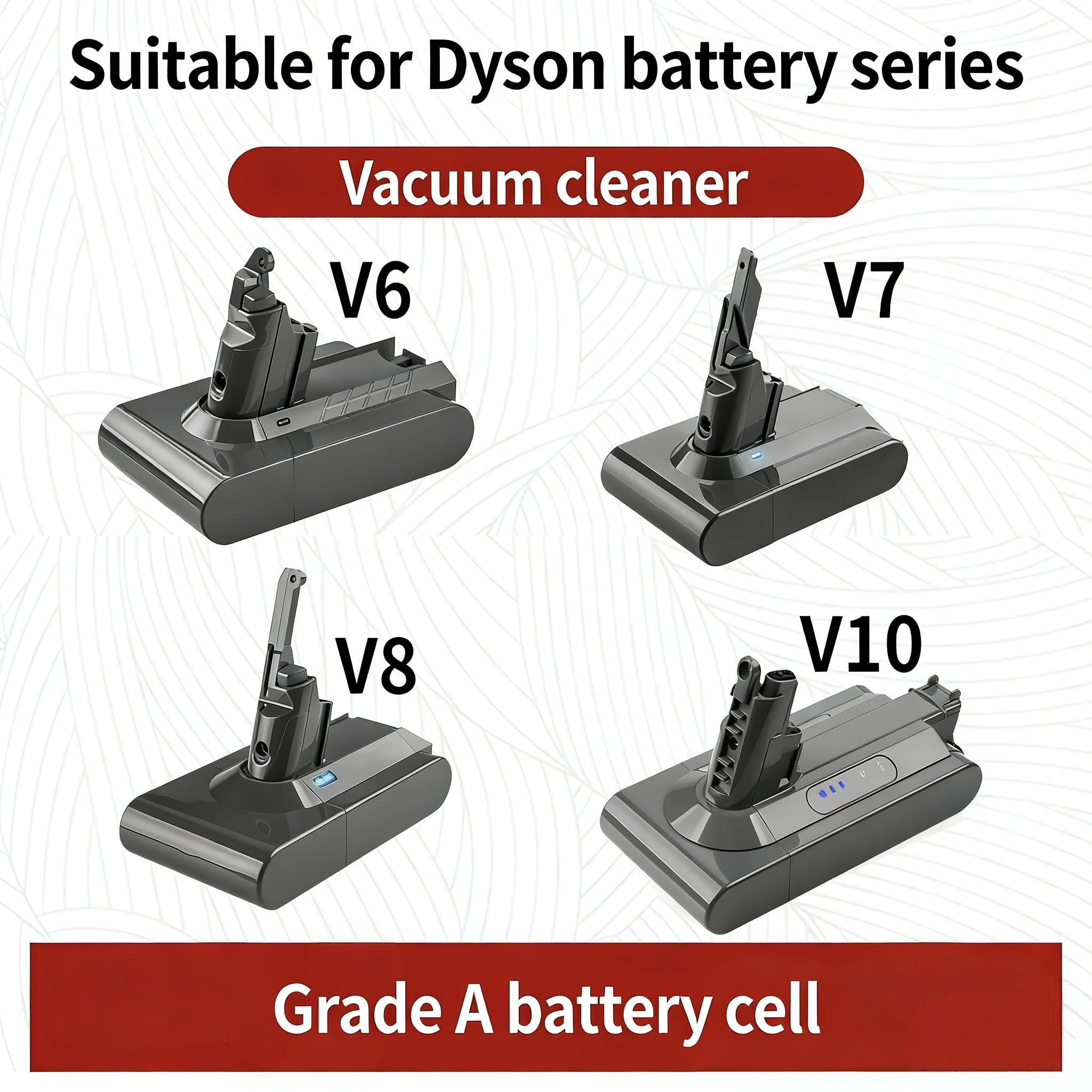 

8000mAh Rechargeable Battery For Dyson V6 V7 V8 V10 SV09 SV10 SV11 SV12 DC58 Vacuum Cleaner & Sony Battery Cell