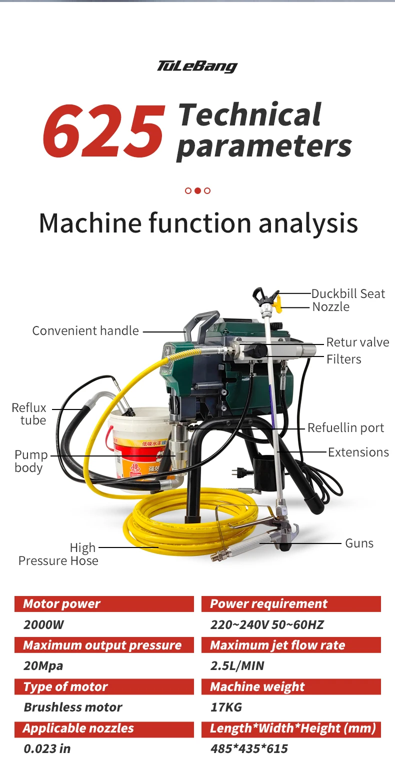 Nuovo elettrico ad alta pressione Airless Spruzzatore 625 Trattamento della pittura della parete domestica 2000W 2.5L potere 220 ~ 240V 50 ~ 60HZ
