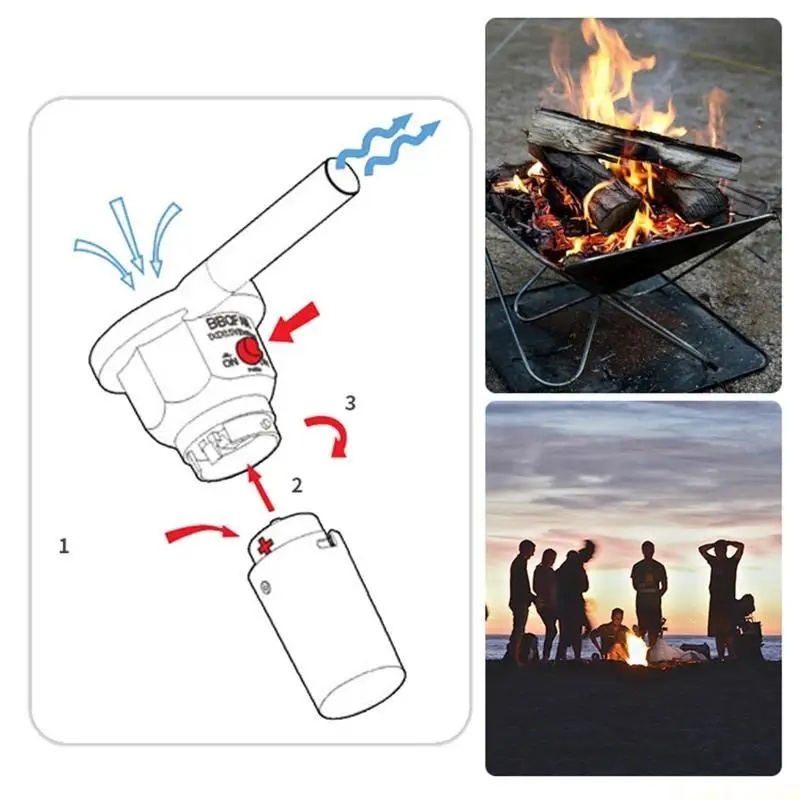 

M5TC барбекю воздуходувка портативный открытый кемпинг электричество барбекю вентилятор воздуходувка для барбекю огонь пищи