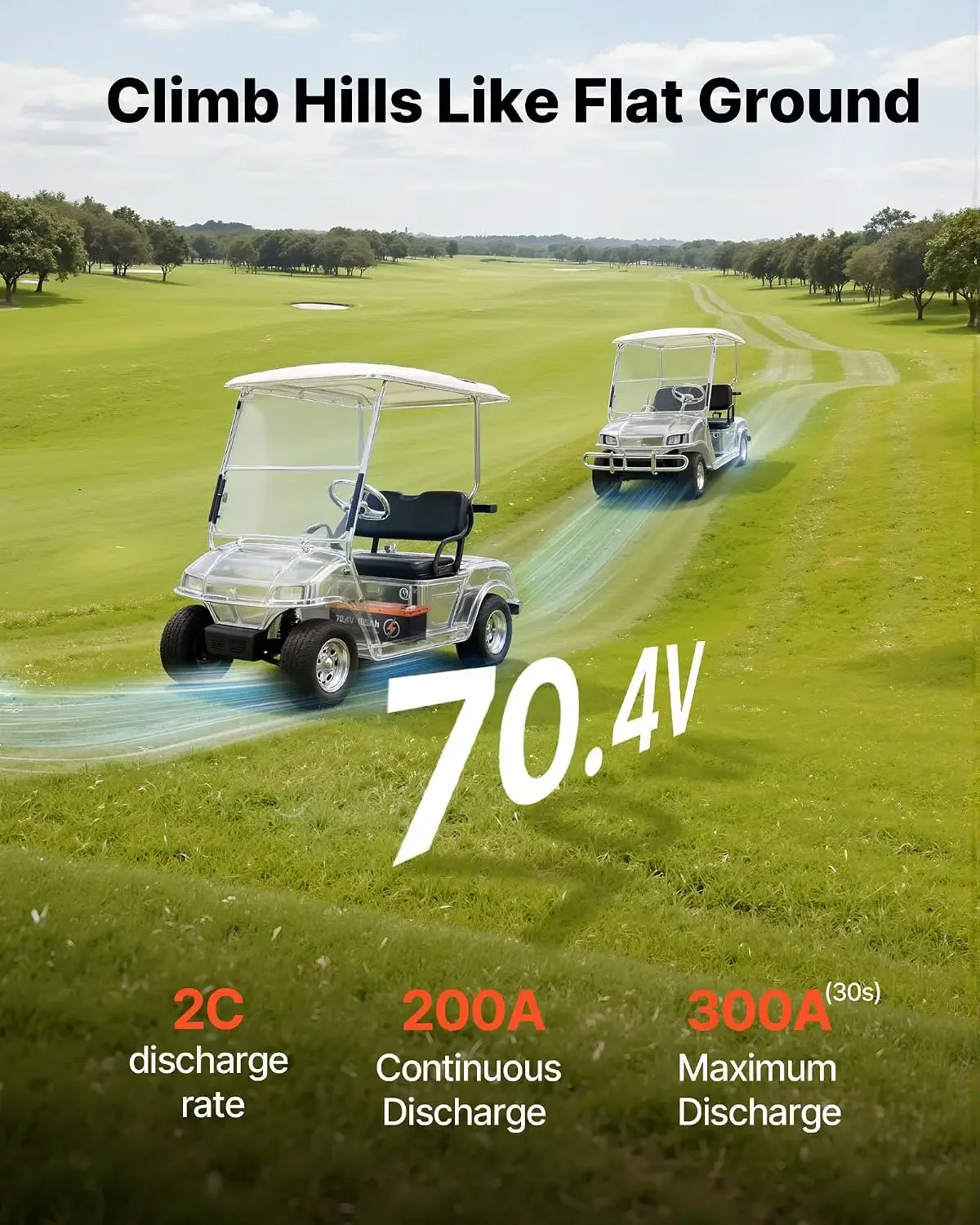 72V (70.4V) 105AH Lithium Golf Cart Battery, with 15A Charger, Lifepo4 Battery Kit, Built-in 200A BMS, with Bluetooth & Touch