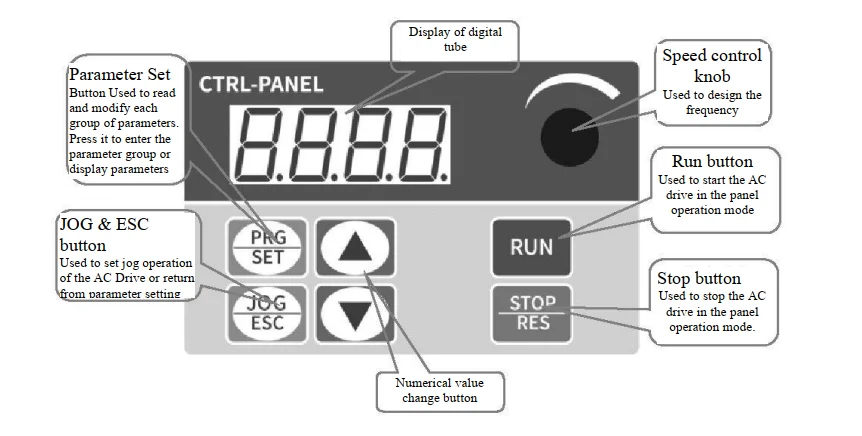 Fmz H300 Series 0.4… - image