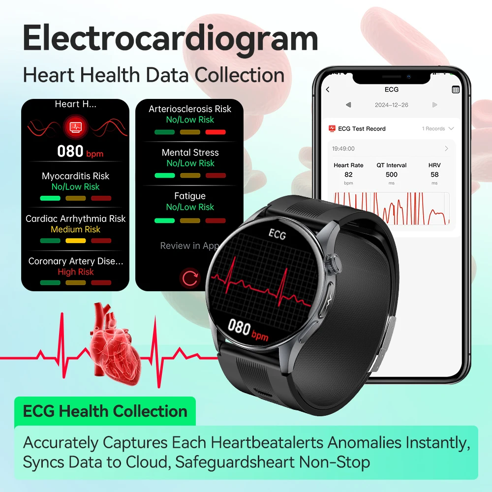 NOYAFA Jam Tangan Pintar Baru 2025 Pengukuran Tekanan Darah Presisi ECG PPG Monitor Kesehatan Smartwatch Layar AMOLED 1,56 Inci