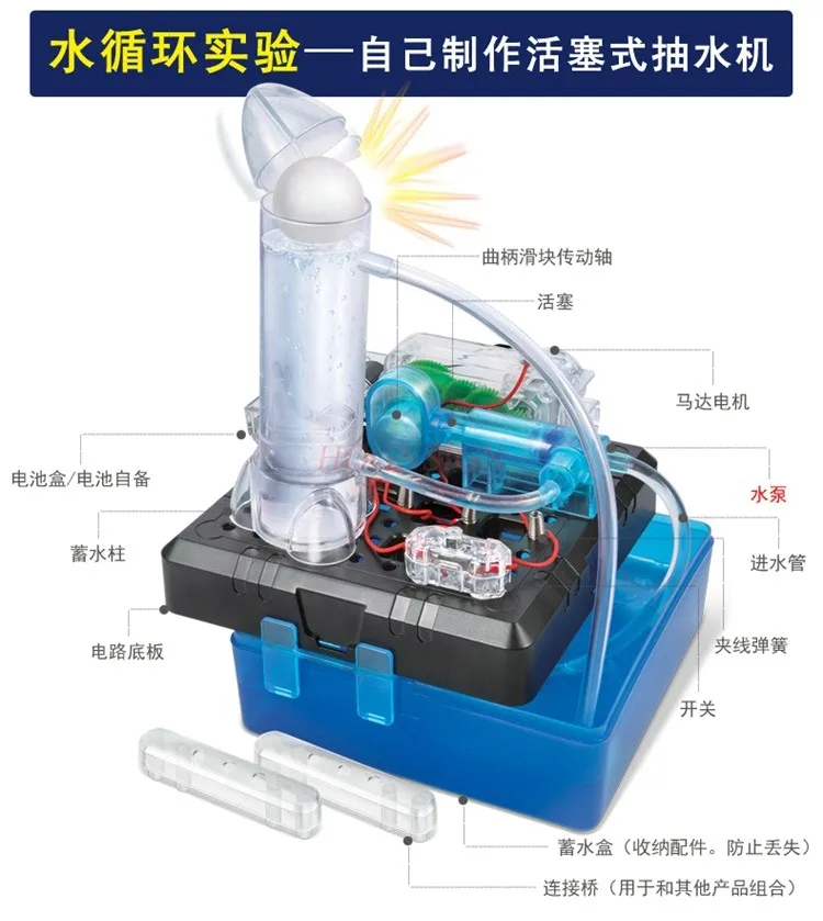 Children\'s student physics science and education experiment toy piston pump water cycle processing model small technology