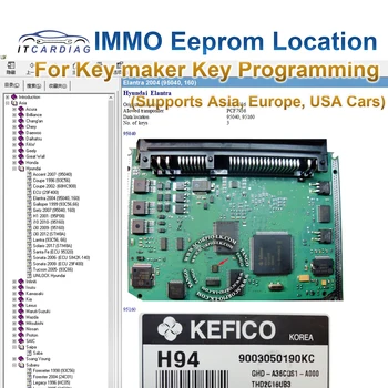 Key maker key programming for EEPROM location software closed IMMO original allowed Transponder data location number of keys