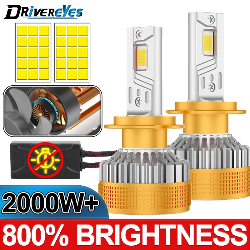 

Drivereyes D1S D3S LED Headlights HID D2S D4S D5S D8S H7 H8 H9 H11 Plug&Play led Turbo LED Bulb 9570 CSP Chip 6000K High Power