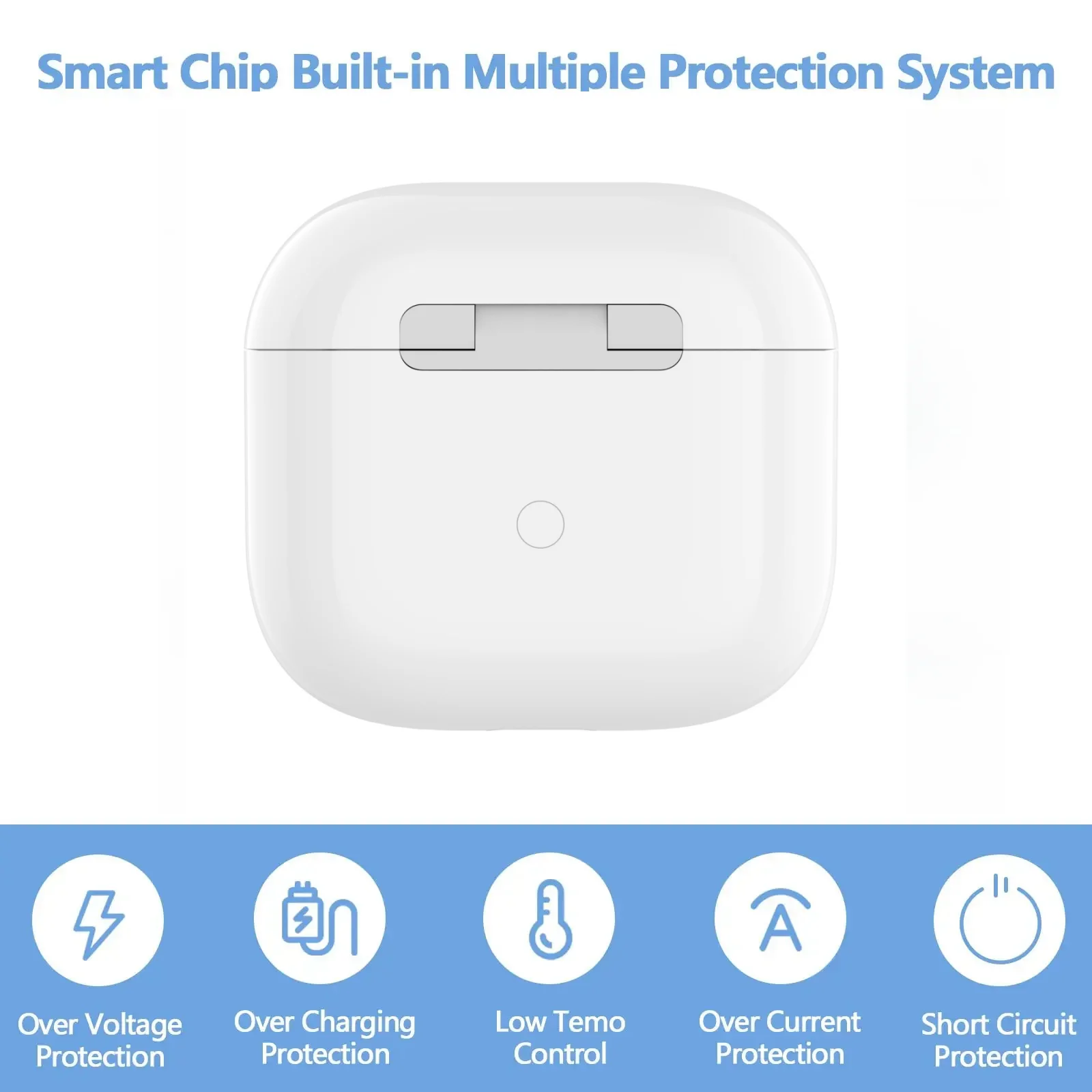 Replacement Wireless Charging Case For AirPods 4 Type-C Port 450mAh Charging Box BT Pairing Headphone Replacement Accessories image 6