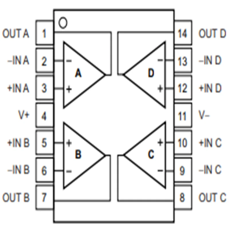 TLV3544IPWR TLV3544IPW Original IC In stock ,Rail-to-Rail I/O, CMOS Operational Amplifiers for Cost-Sensitive Systems