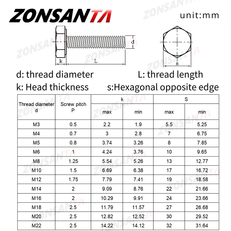 ZONSANTA 304 Stainless Steel Hexagon Head Bolt M3 M4 M5 M6 M8 M10 M12 Full Thread External Hex Hexagon Head Screws DIN933