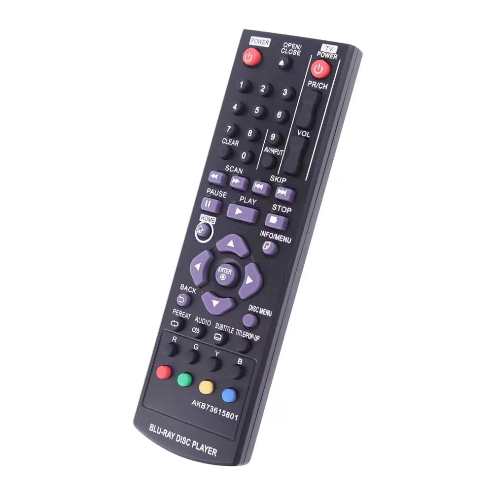 Remote Control AKB7… - image