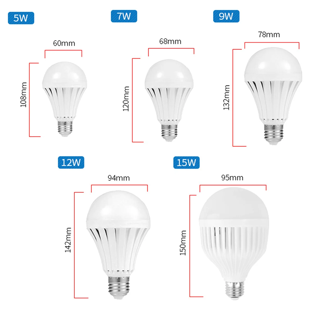 Imagem -06 - Lâmpada Led de Emergência Recarregável Lâmpada Inteligente Bateria de Energia Eficiente Iluminação 220v 5w 7w 9w 12w 15w 1pc