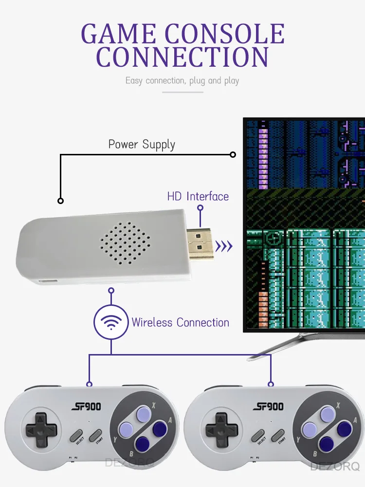 Konsole do gier wideo SF900 dżojstik do gier 4K HD Consolas De Vídeojuegos dla Super Nintendo SNES NES 4700 Games kontroler bezprzewodowy