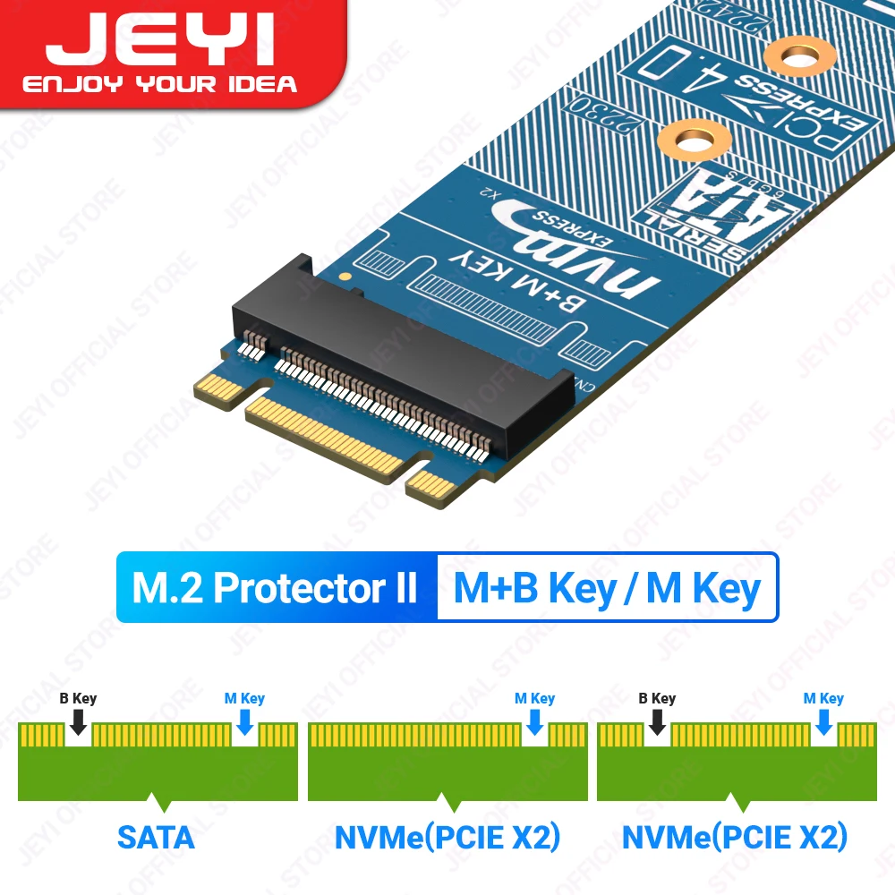 JEYI M.2 NVMe SATA-bescherming PCB Board Converter PCIe 4.0 Solid State Drive Protector Adapter Ondersteuning 2280 Verlengd naar 22110